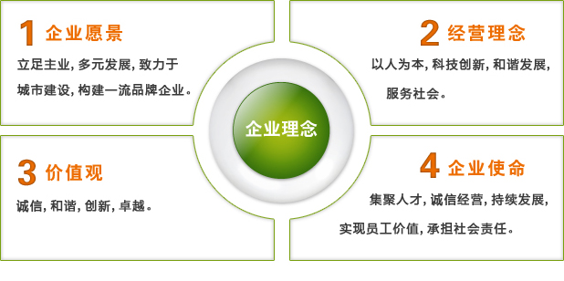 千亿在线官网